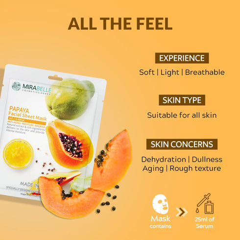 Mirabelle Korea Papaya Facial Sheet Mask