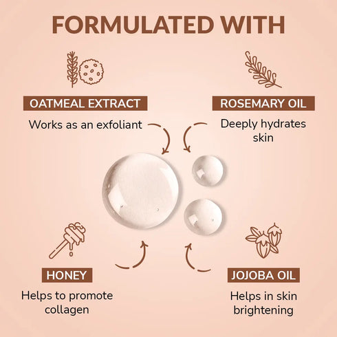Mirabelle Korea Oat Meal Facial Sheet Mask