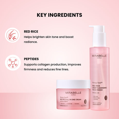 Mirabelle Korea Skin Brightening & Glow Kit