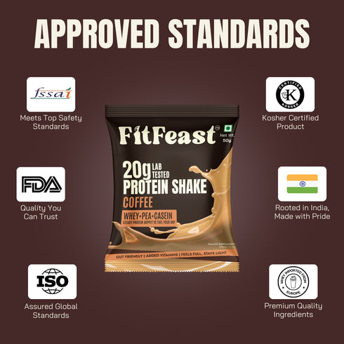 Fitfeast Protein Sachet | 2 Banana| 1 Coffee Flavour (50g Each)
