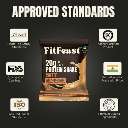 Fitfeast Protein Sachet - Coffee Flavour (Pack of 1)