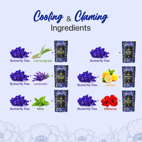 Blue Tea Butterfly Pea Tea Sampler Packs