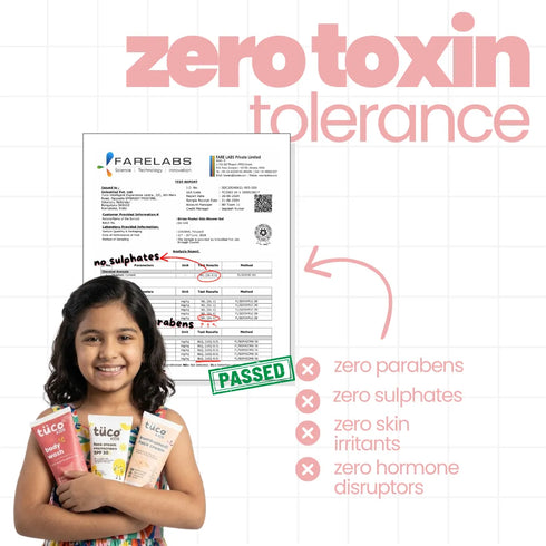 Tuco Travel Skincare Kit for kids
