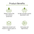 Omorfee India Body Softening Moisturizer