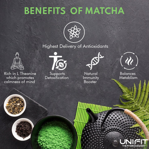 UNIFIT Muesli Cereal for Breakfast | Matcha Powder