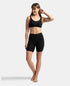 Jockey High Coverage Cotton Shorties With Concealed Waistband | Black
