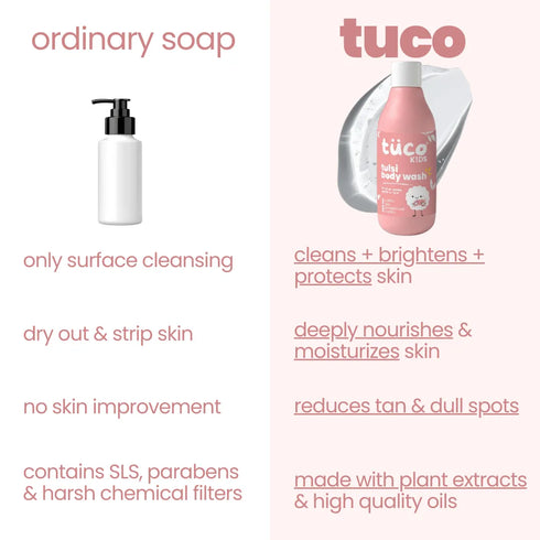 Tuco Tulsi Shower Gel for kids