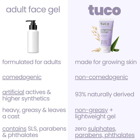 Tuco Oat & Rice Water Face Gel