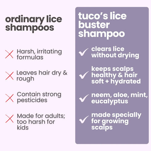 Tuco AntiLice Regimen Shampoo + Conditioner + Hair Oil