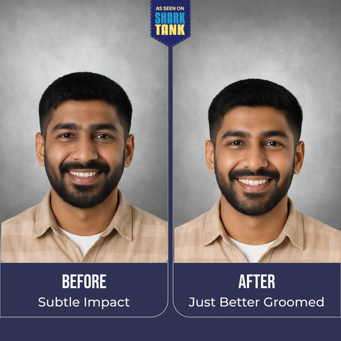 Yaan Man Navigator Range | Indias First Mens Makeup Kit