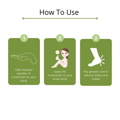 Omorfee India Body Softening Moisturizer