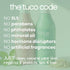 Tuco Bath Care Kit Shower Gel + Hydrating Lotion