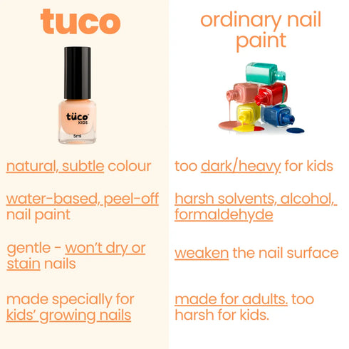 Tuco Nailed It Orange
