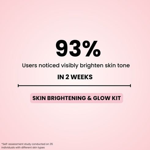 Mirabelle Korea Skin Brightening & Glow Kit