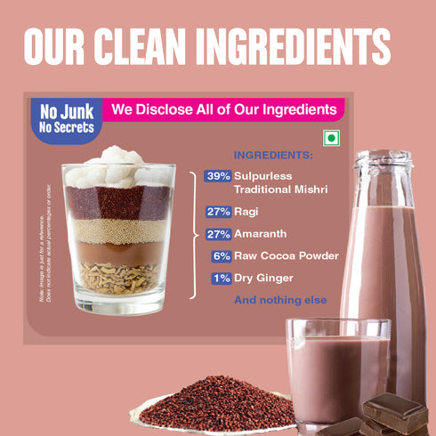Early Foods Ragi and Chocolate Drink Mix
