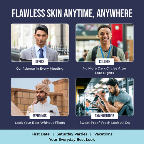 Yaan Man Navigator Range | Indias First Mens Makeup Kit