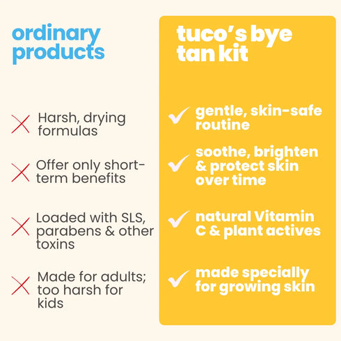 Tuco Tan Removal Kit