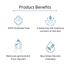 Omorfee India Aqua Splash Face Wash