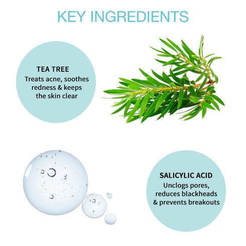 Nykaa Skin Secrets Tea Tree & Salicylic Acid Spot Patch