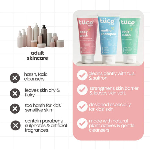 Tuco Ultimate Travel Essentials