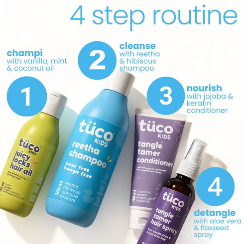 Tuco Ultimate tanglefree Kit