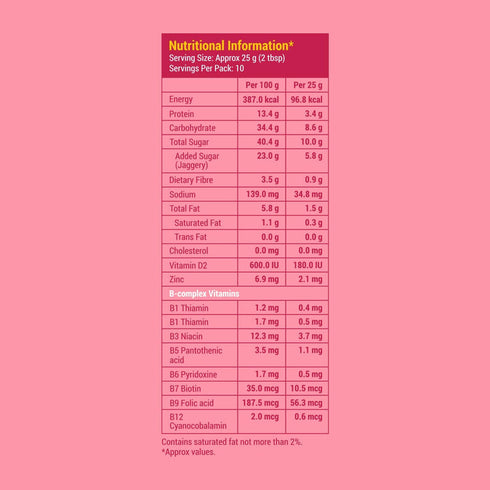 Slurrp Farm Magic Milk Mix - Millet Berry Blast