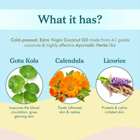 Coco Soul Baby Ayurvedic Body Lotion