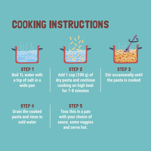 Slurrp Farm Fusilli Pasta