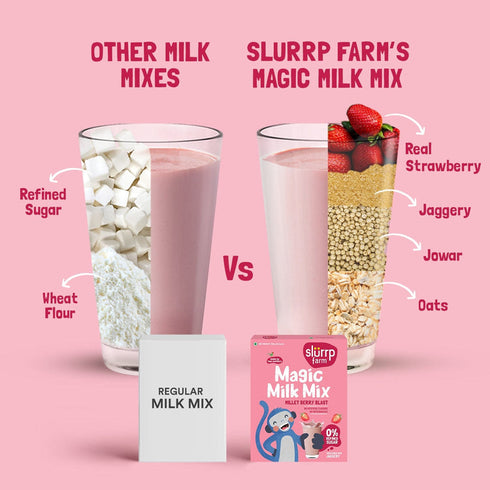 Slurrp Farm Magic Milk Mix - Millet Berry Blast