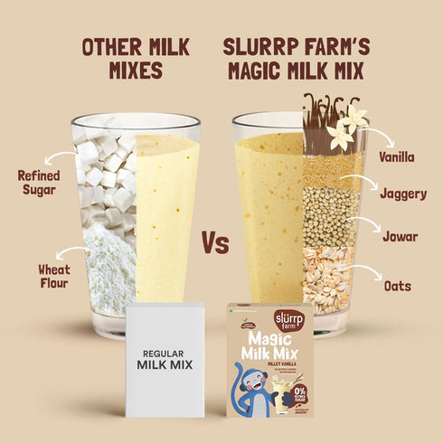 Slurrp Farm Magic Milk Mix - Millet Vanilla