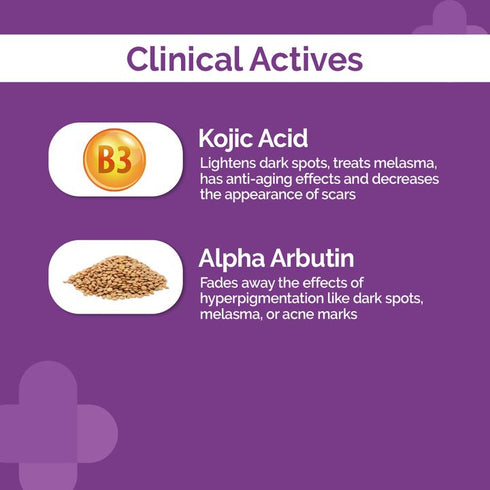 Derma 1% Kojic + Arbutin Night Repair Face Serum|Gel