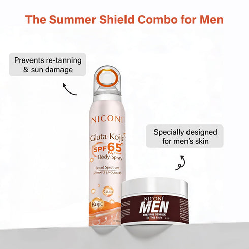 Niconi Glow Guard Combo