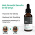 Thriveco Hair Growth Serum for Men & Women 2 0