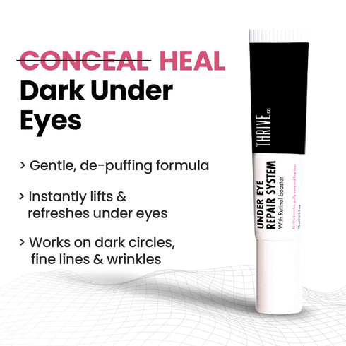 ThriveCo Undereye Repair System