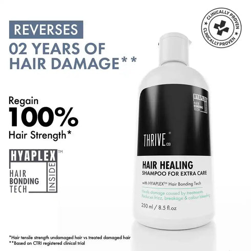 Thriveco Hair Healing Shampoo