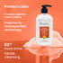 The Skin Story Colour Protection Duo