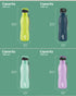 Milton Immerse Bottle with Two Lids