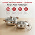 Vinod Stainless Steel Aroma Insulated Casserole with Glass Lid and Wooden Knob Set of 2 Pcs Capacity 750 ml and 1250 ml