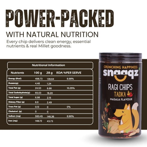 SNAAQZ Chips Combo (Pack of 4)