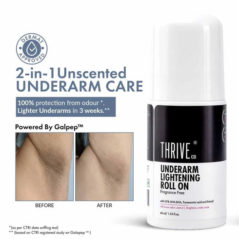 ThriveCo Underarm Lightening Roll on