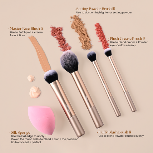 Milagro Beauty Professional Makeup Brush Set- All Rounder Brush Set