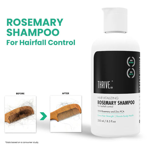Thriveco Rosemary Shampoo