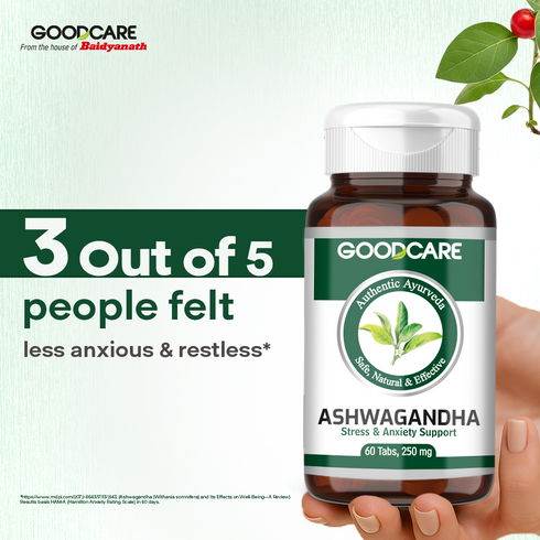 Goodcare Ashwagandha