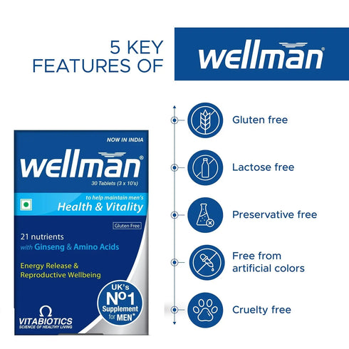 Vitabiotics Wellman