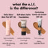 E.l.F. Cosmetics Halo Glow Skin Tint SPF 50 | 6 Light Cool