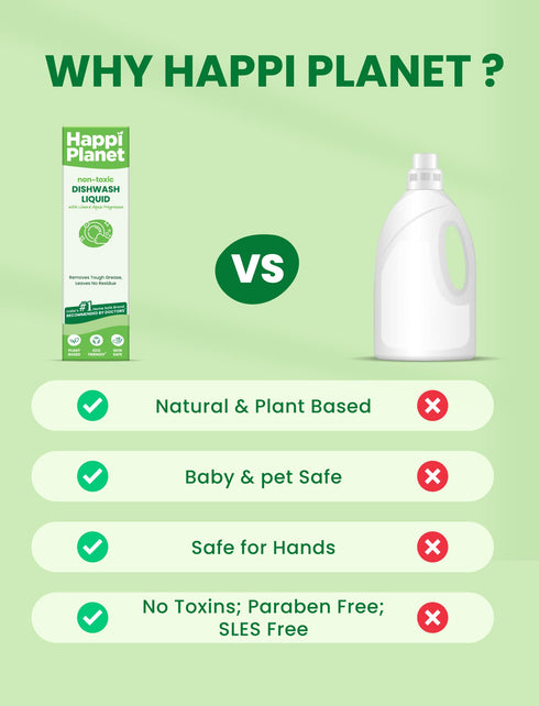 Happi planet store Organic Dishwash Liquid Gel