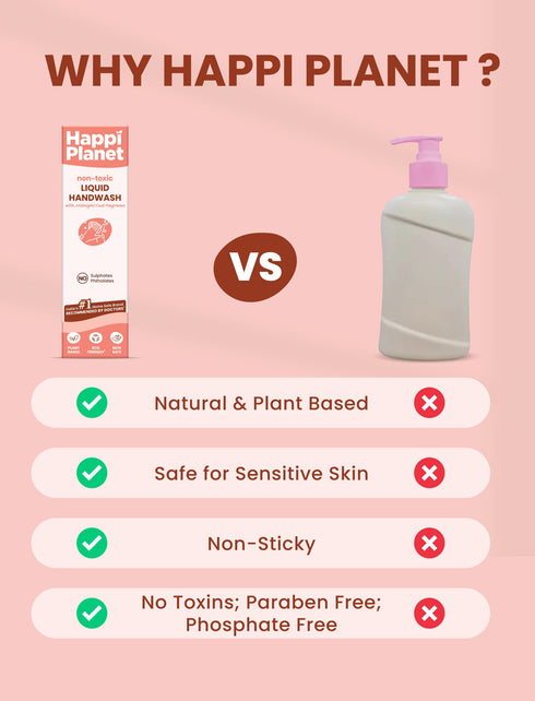 Happi planet store Natural Liquid Handwash Refill 3L Pack