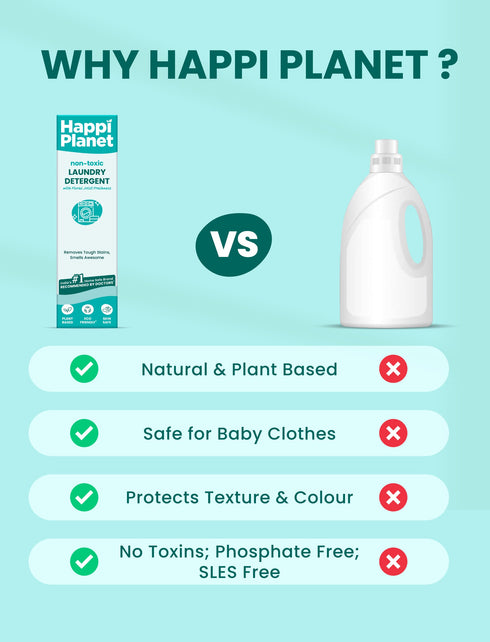 Happi planet store Laundry Detergent 2L Pack