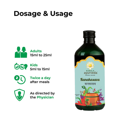 Kerala Ayurveda Kanakasavam
