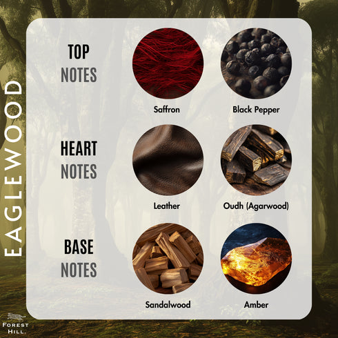 Forest Hill Eaglewood Eau De Parfum